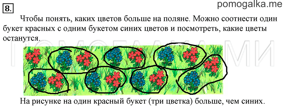 Часть 1. Страница 22-25. На сколько больше? На сколько меньше?. Задача №8 — решение 1