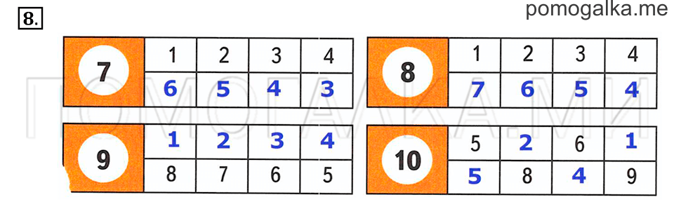 Часть 1. Страница 112-112. Прибавить и вычесть 4. Задача №8 — решение 1