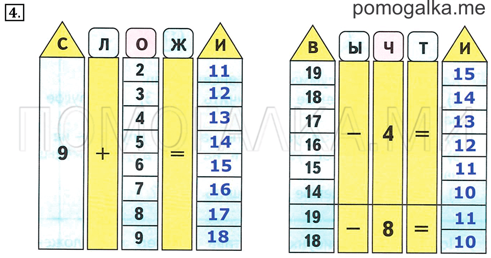 Часть 2. Страница 81-83. Задача №4 — решение 1