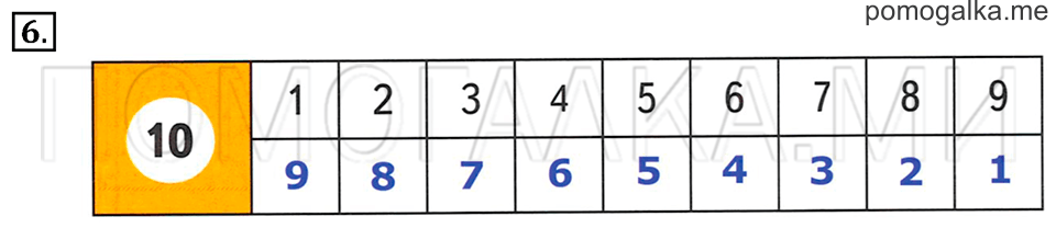 Часть 2. Страница 72-73. Задача №6 — решение 1