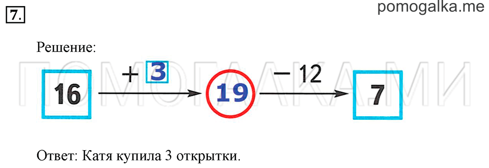 Часть 2. Страница 91-92. Вычитание двузначных чисел. Задача №7 — решение 1
