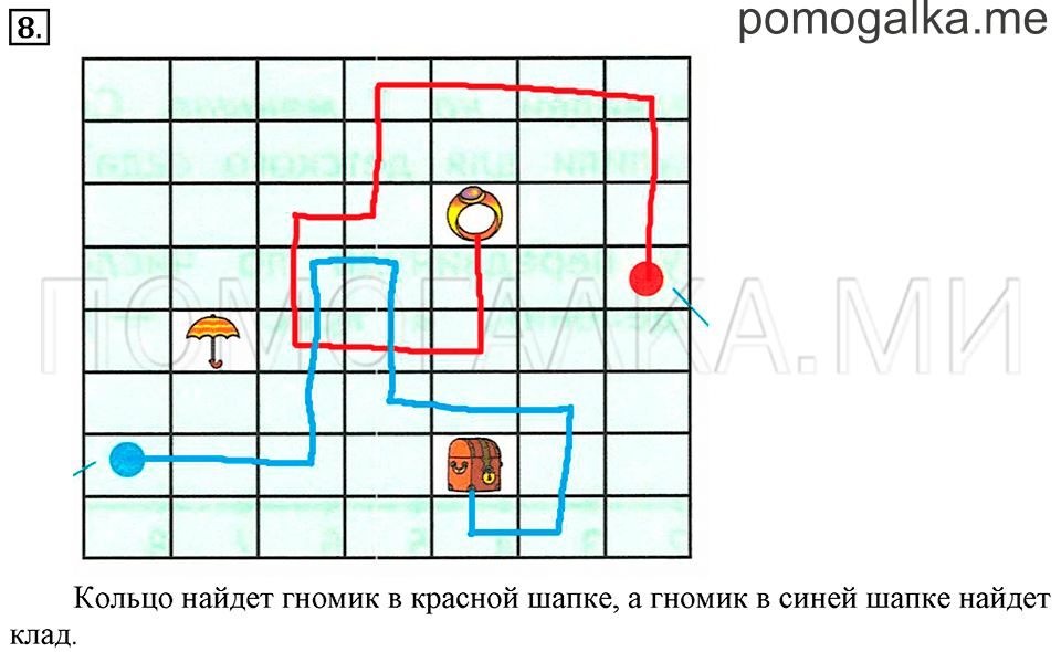 Часть 1. Страница 120-121. Задачи на увеличение (уменьшение) числа на несколько единиц. Задача №8 — решение 1