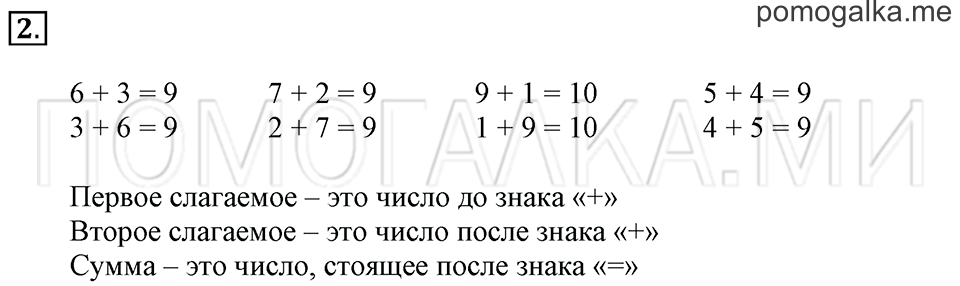 Часть 2. Страница 29-30. Прибавление 6, 7, 8 и 9. Задача №2 — решение 1