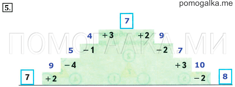 Часть 2. Страница 43. Задача №5 — решение 1