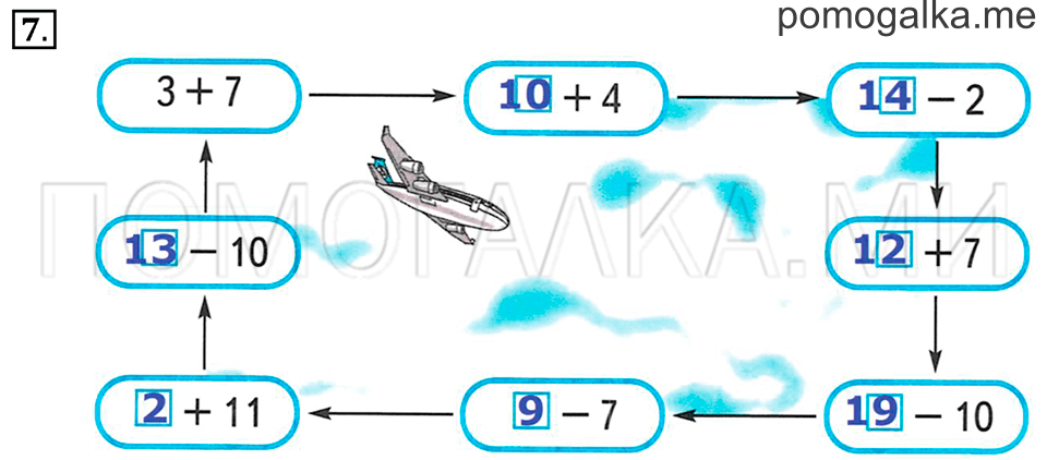 Часть 2. Страница 72-73. Задача №7 — решение 1