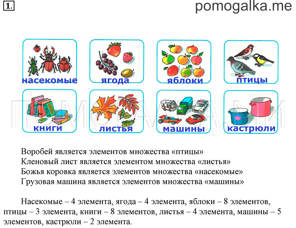 Часть 1. Страница 28-29. Множество. Элемент множества. Задача №1 — решение 1