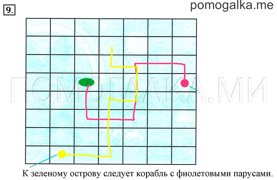 Часть 1. Страница 34-37. Равные множества. Задача №9 — решение 1
