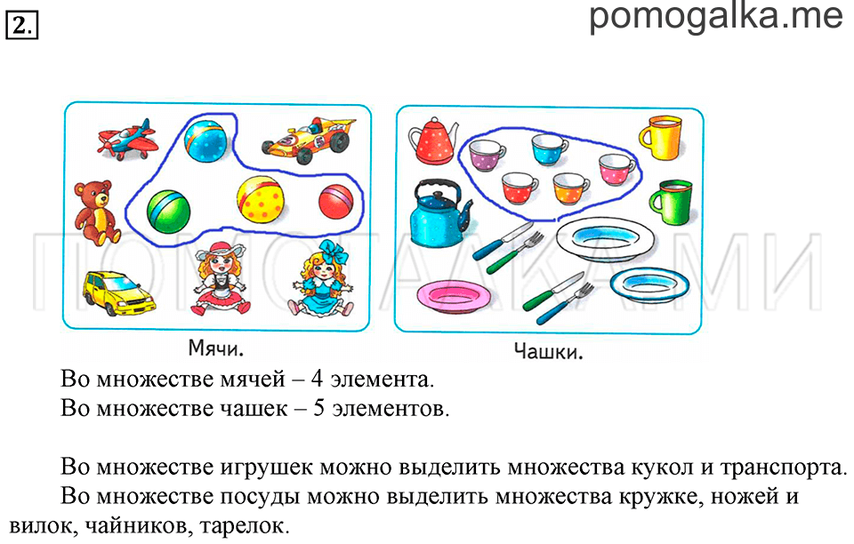Часть 1. Страница 30-33. Части множества. Задача №2 — решение 1