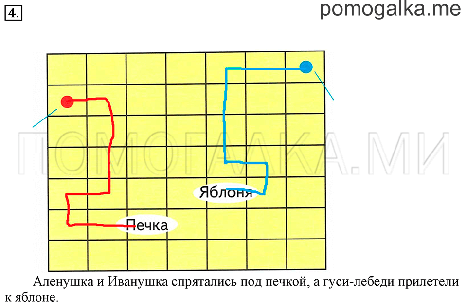 Часть 1. Страница 30-33. Части множества. Задача №4 — решение 1