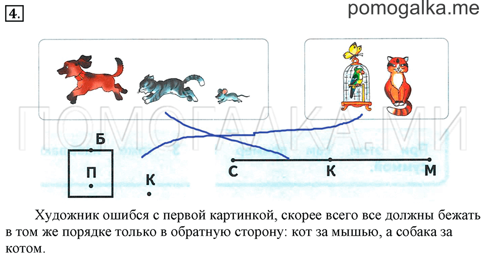 Часть 2. Страница 20-21. Задача №4 — решение 1