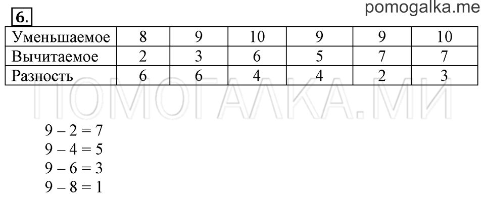 Часть 2. Страница 38. Литр. Задача №6 — решение 1