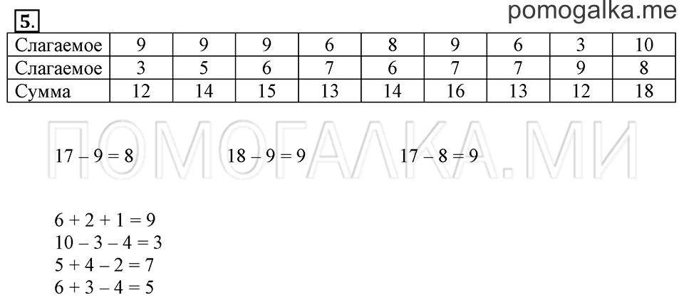 Часть 2. Страница 88. Задача №5 — решение 1