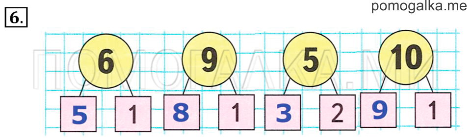 Часть 1. Страница 62. Задача №6 — решение 1