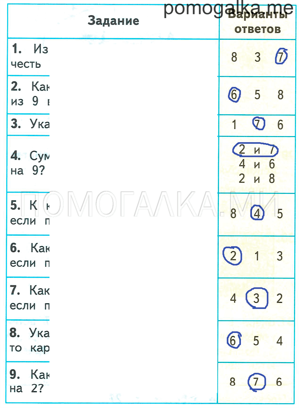 Часть 1. Страница 126. Проверим себя. Тест. Вариант №1 — решение 1