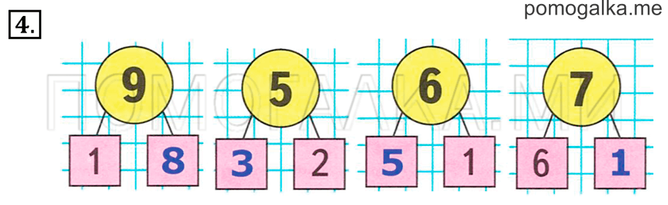 Часть 1. Страница 71. Задача №4 — решение 1