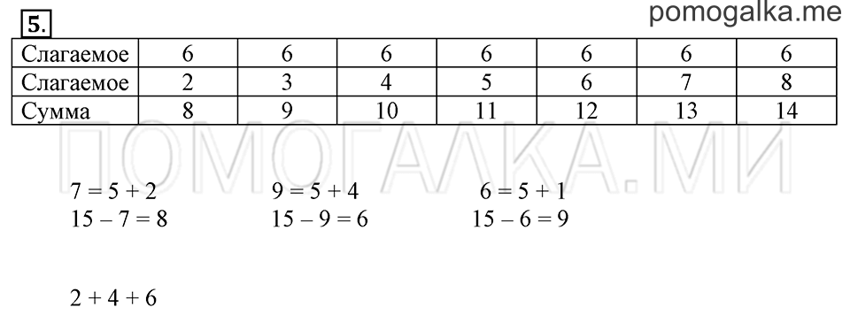 Часть 2. Страница 86. Задача №5 — решение 1