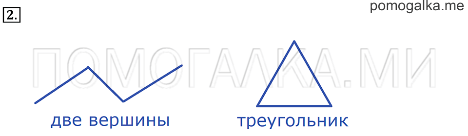Часть 1. Страница 42. Ломаная линия. Задача №2 — решение 1