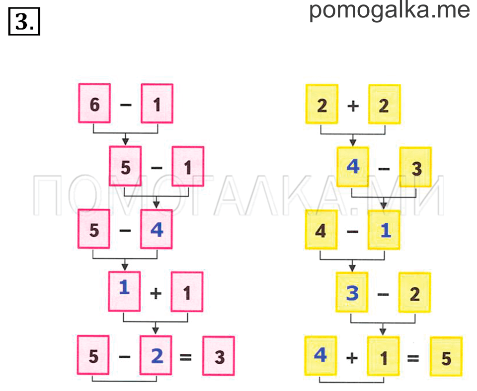 Часть 1. Страница 73. Задача №3 — решение 1