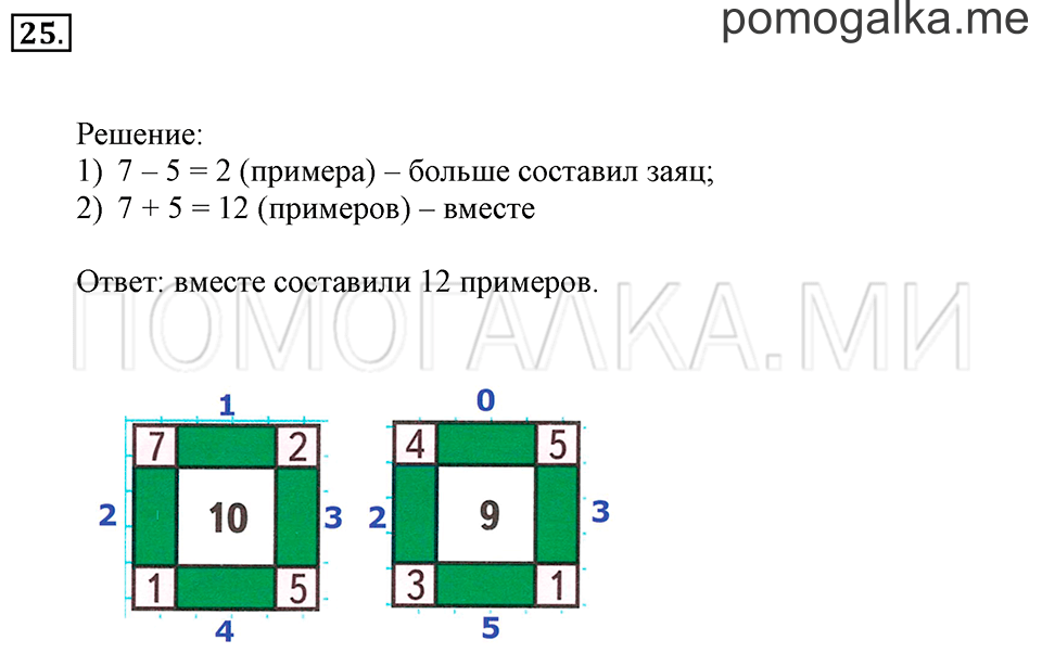 Часть 2. Страница 76-79. Что узнали. Чему научились. Задача №25 — решение 1