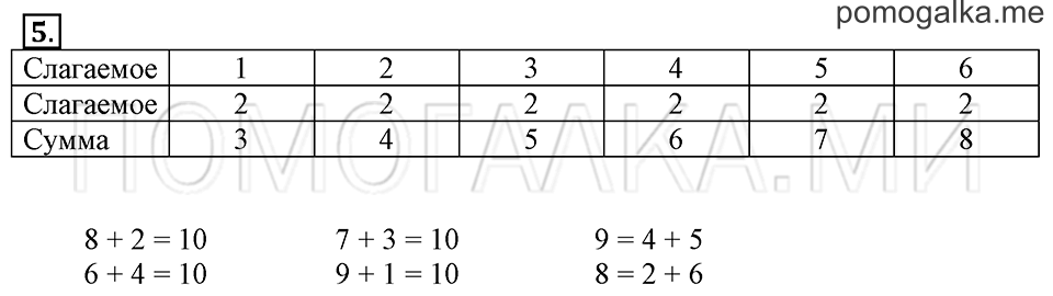 Часть 2. Страница 71. Задача №5 — решение 1