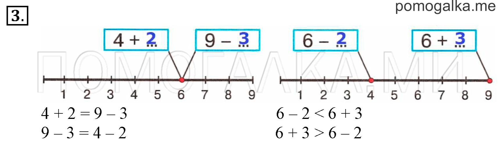 Часть 2. Урок 13. Компоненты сложения. Задача №3 — решение 1
