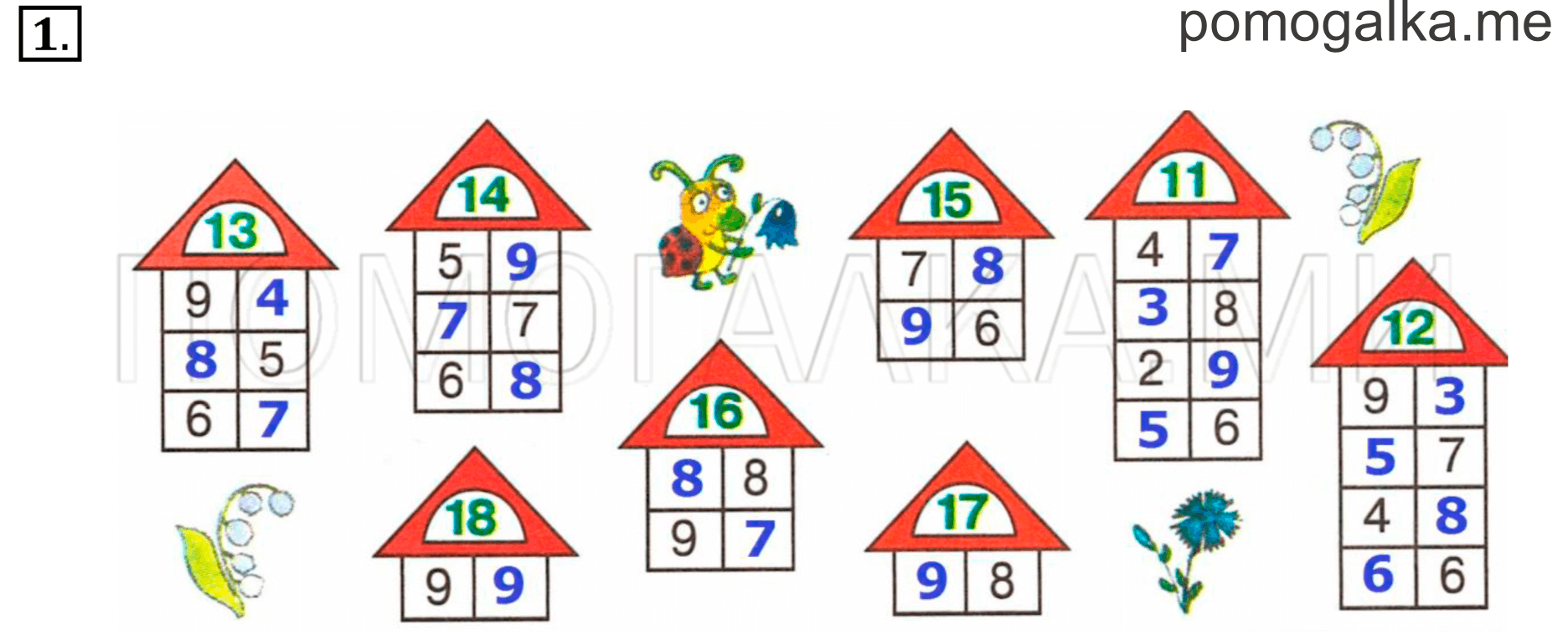 Часть 3. Урок 41. Таблица сложения. Задача №1 — решение 1