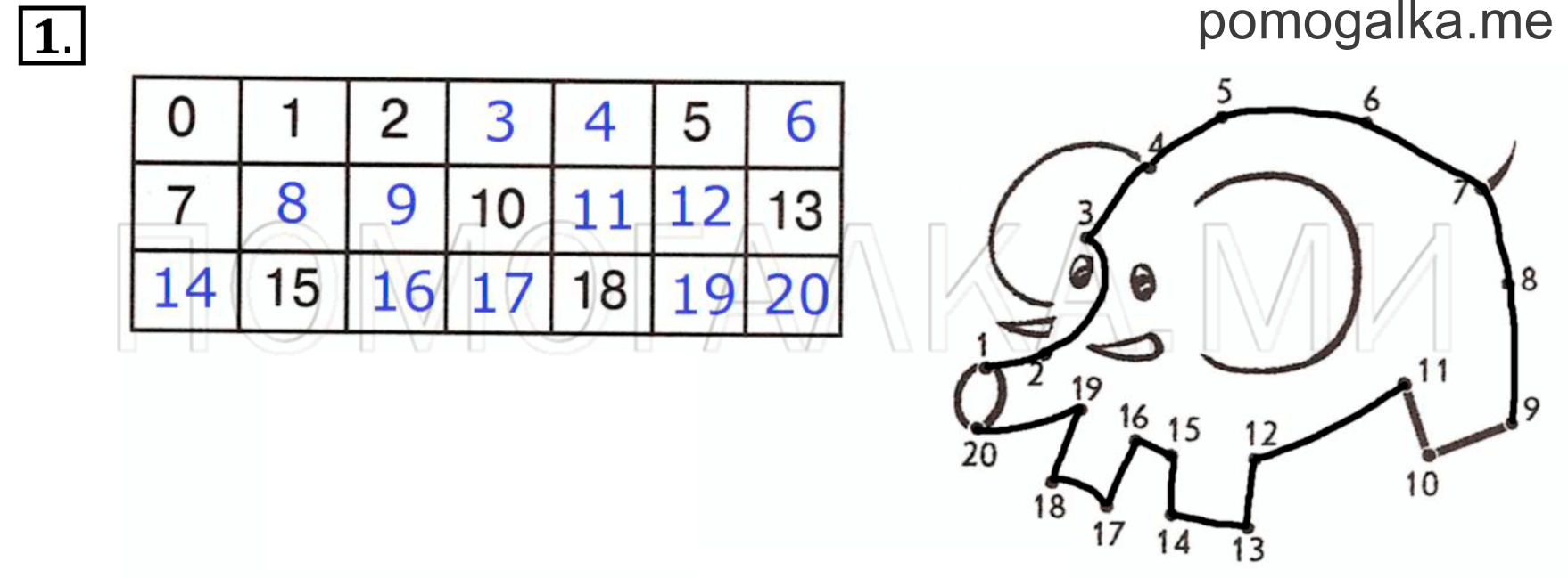 Часть 3. Урок 31. Названия чисел до двадцати. Задача №1 — решение 1