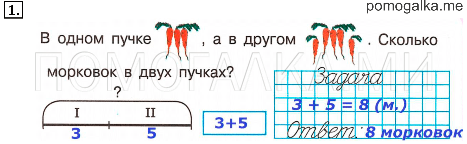 Часть 2. Урок 24. Задача. Задача №1 — решение 1