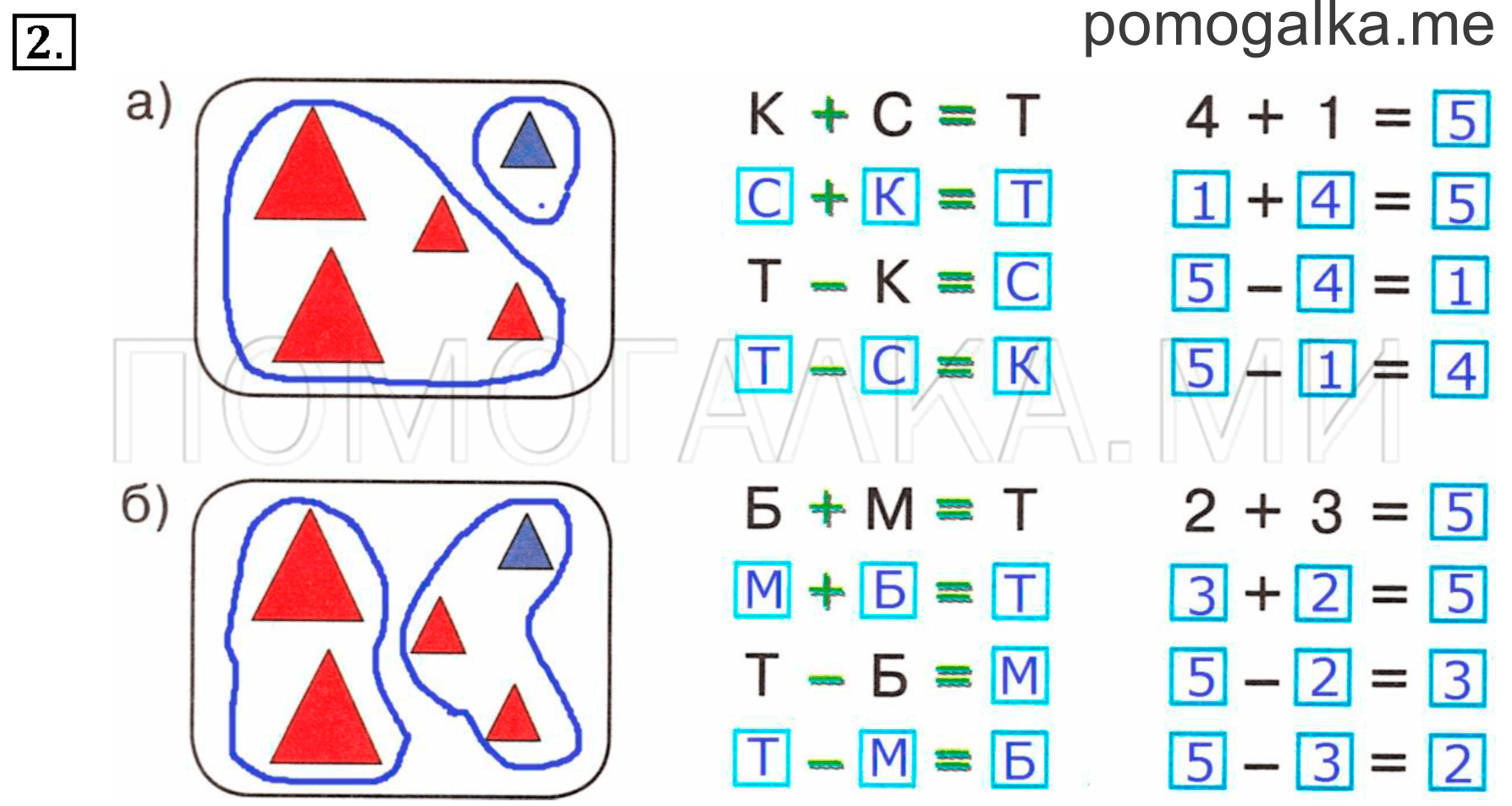 Часть 1. Урок 29. Столько же. Задача №2 — решение 1