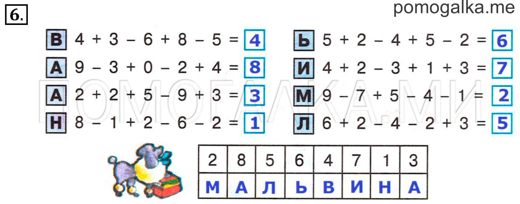 Часть 3. Урок 19. Единицы счета. Задача №6 — решение 1