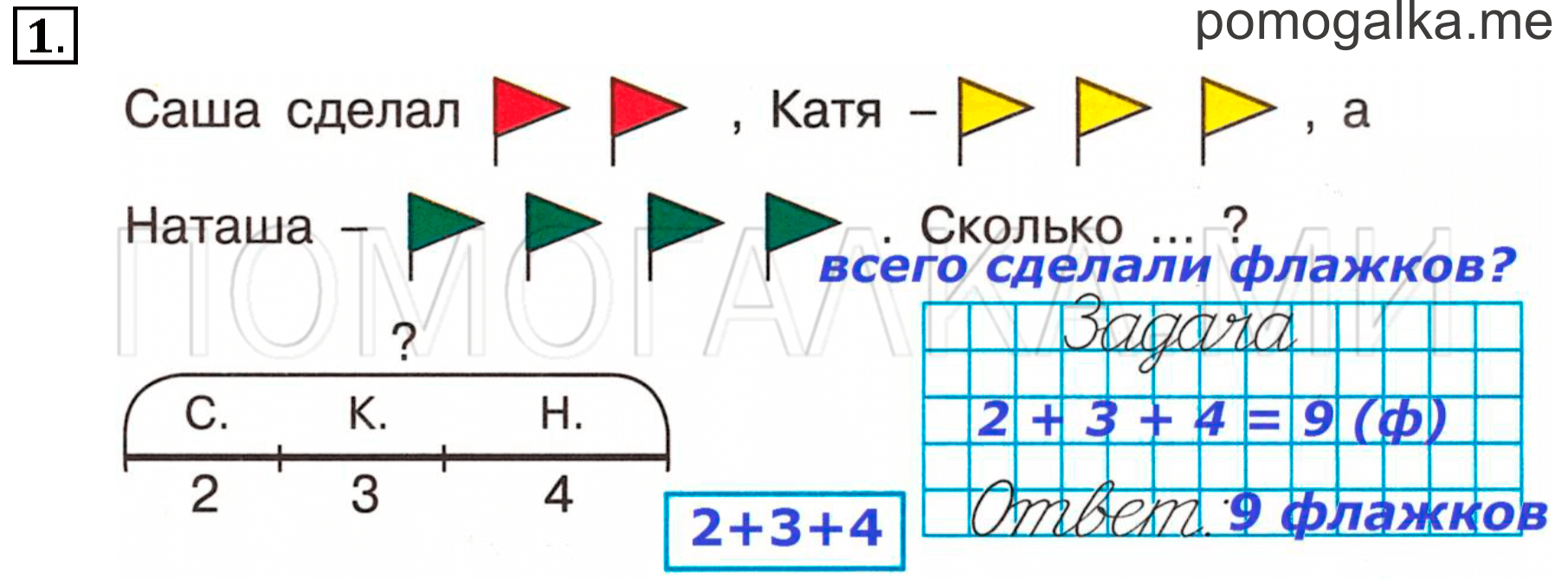 Часть 2. Урок 26. Задача. Задача №1 — решение 1
