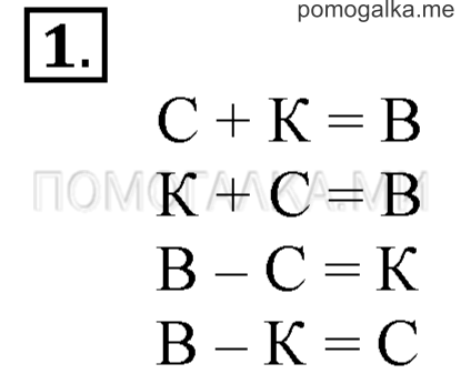 Часть 2. Урок 18. Кубик Рубика. Задача №1 — решение 1