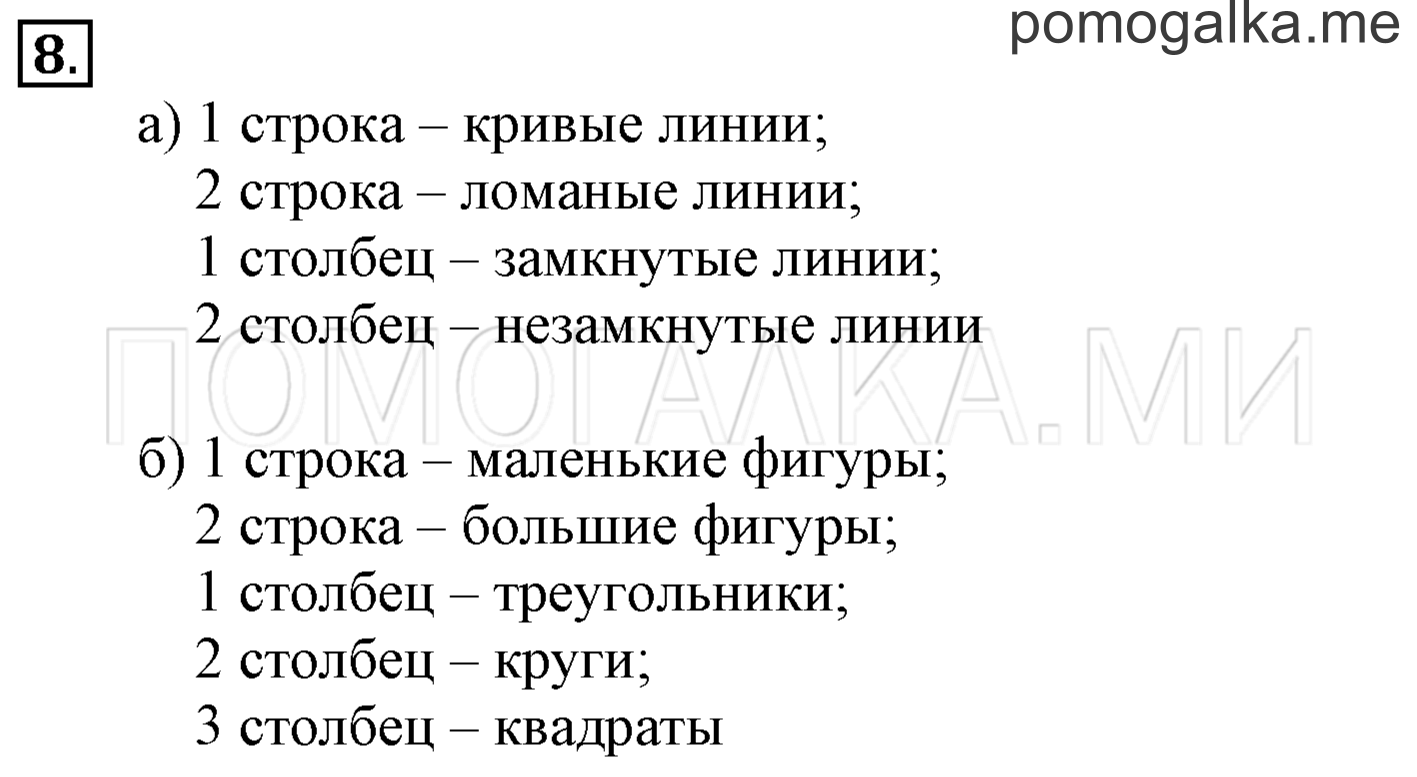 Часть 3. Урок 23. Решение задач. Задача №8 — решение 1