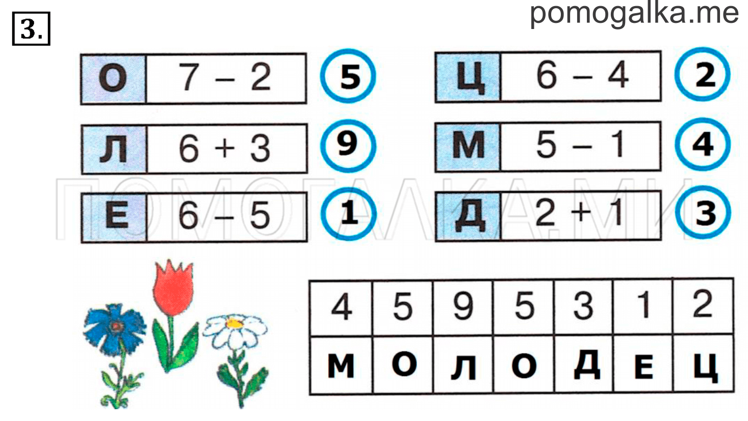 Часть 2. Урок 11. Таблица сложения. Задача №3 — решение 1