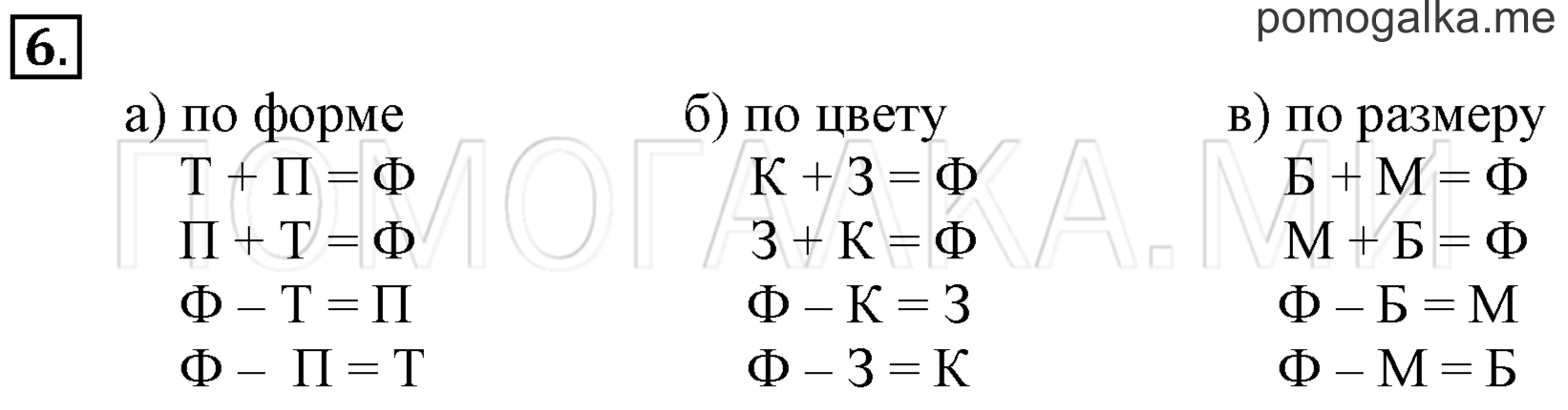 Часть 1. Урок 16. Один — много. Задача №6 — решение 1