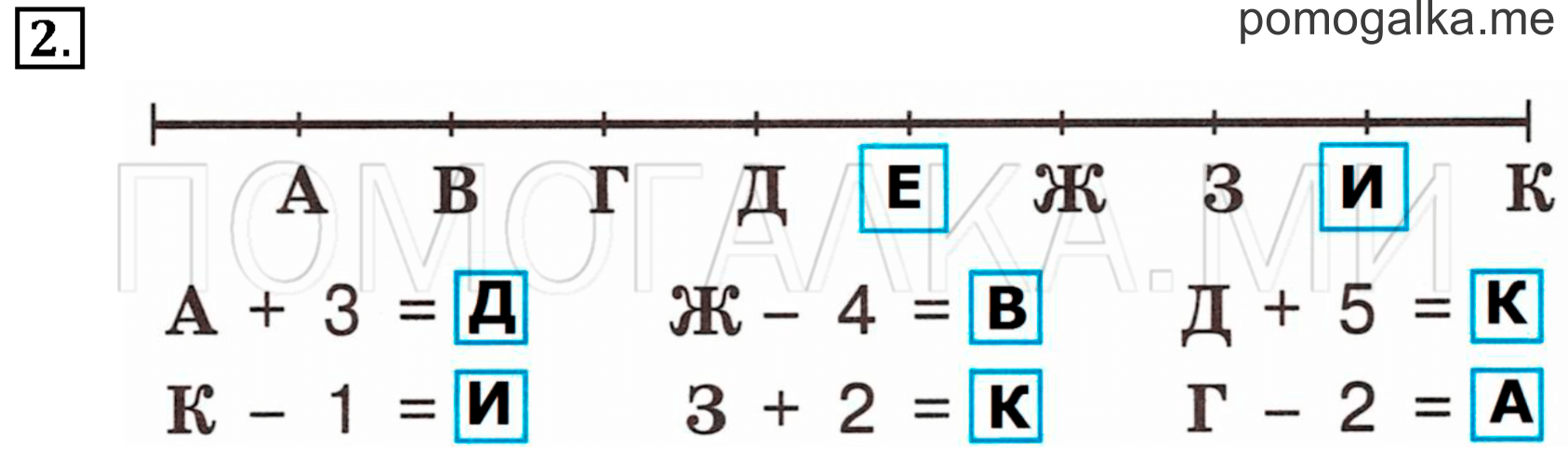 Часть 2. Урок 22. Алфавитная нумерация. Задача №2 — решение 1