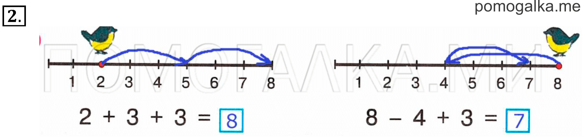 Часть 2. Урок 8. Числа 1 – 8. Задача №2 — решение 1