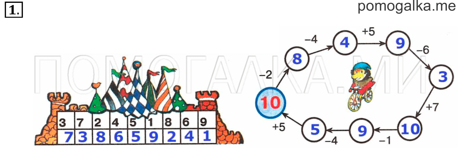 Часть 3. Урок 22. Десять. Задача №1 — решение 1