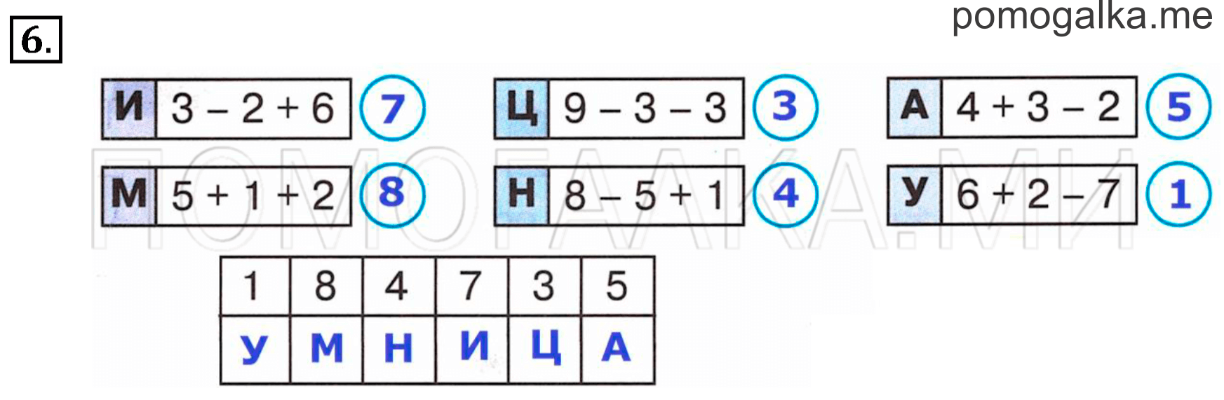Часть 2. Урок 23. Задача. Задача №6 — решение 1