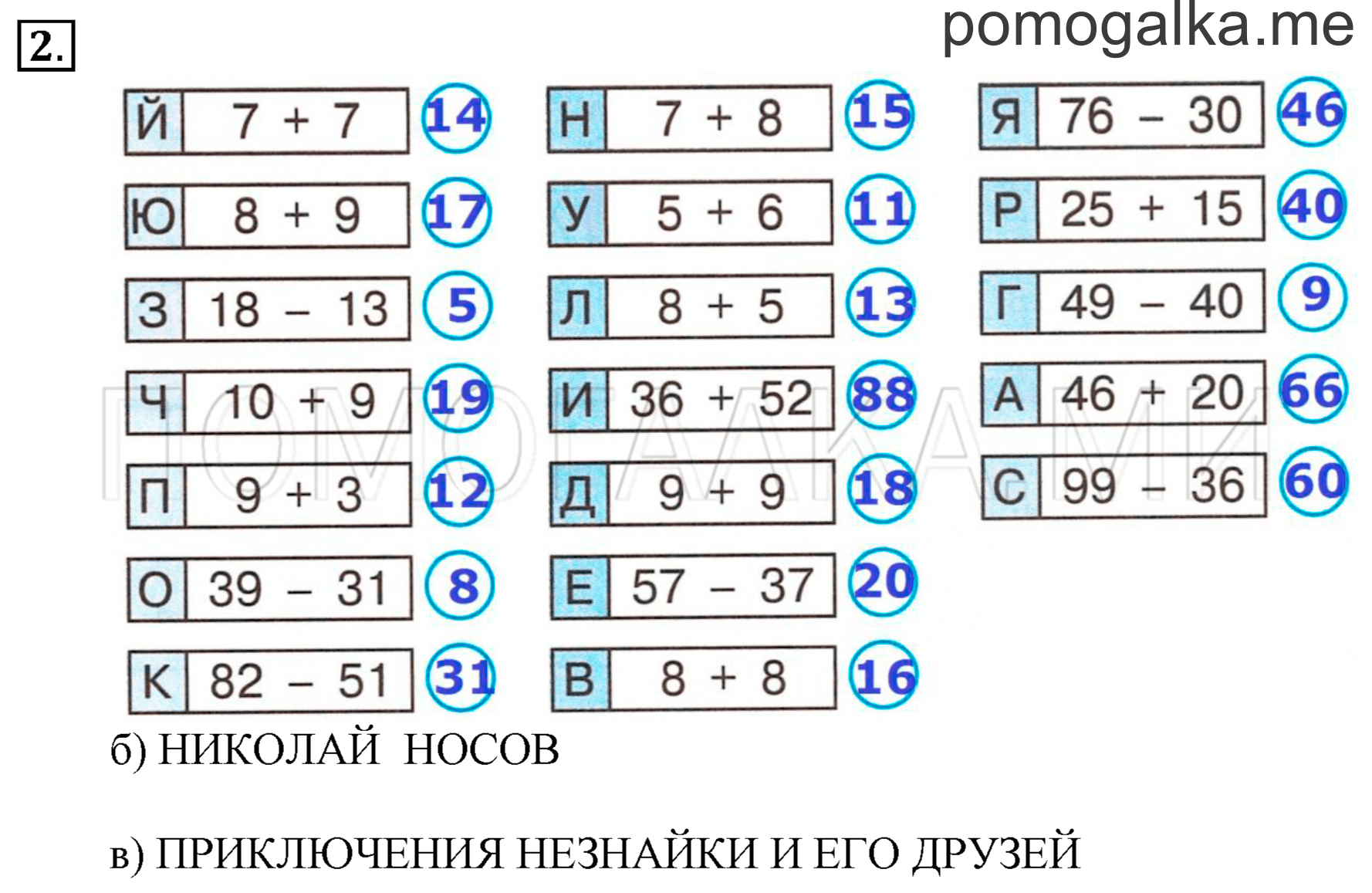 Часть 3. Урок 41. Таблица сложения. Задача №2 — решение 1