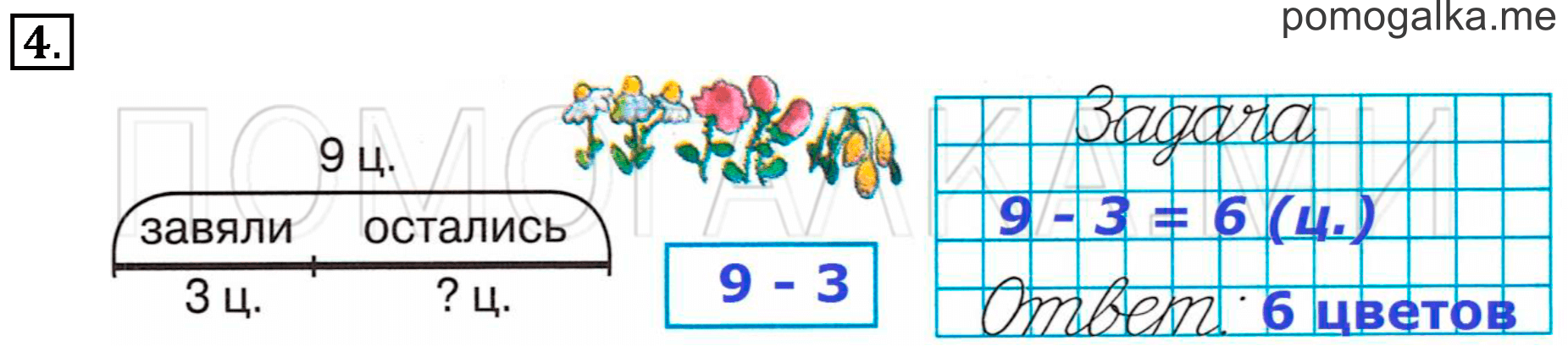 Часть 2. Урок 23. Задача. Задача №4 — решение 1