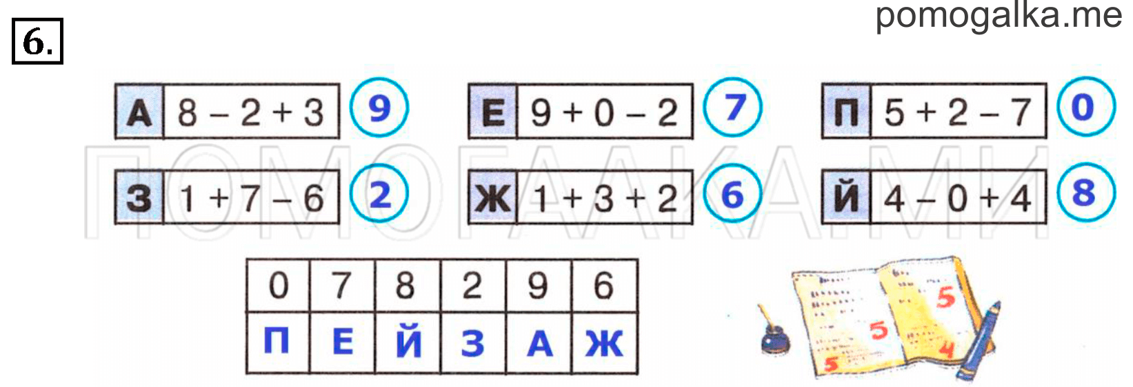 Часть 2. Урок 30. Задачи на сравнение. Задача №6 — решение 1