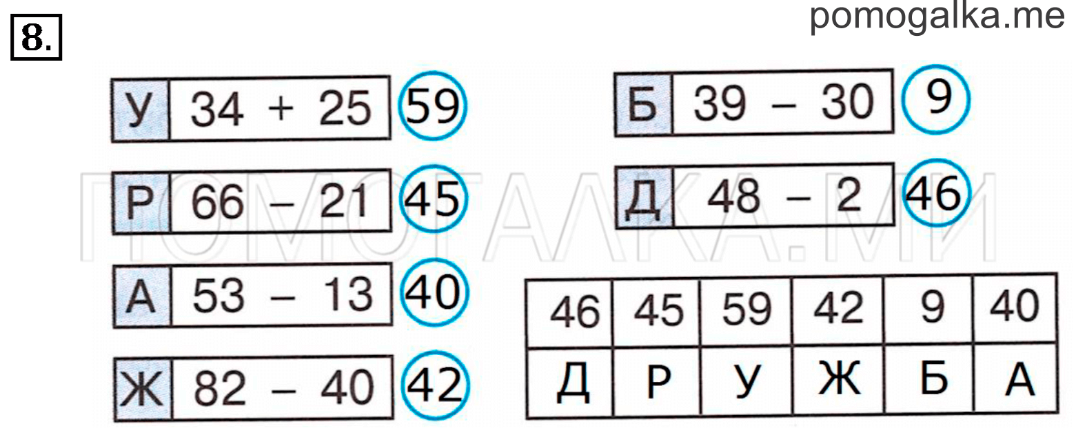 Часть 3. Урок 39. Таблица сложения. Задача №8 — решение 1