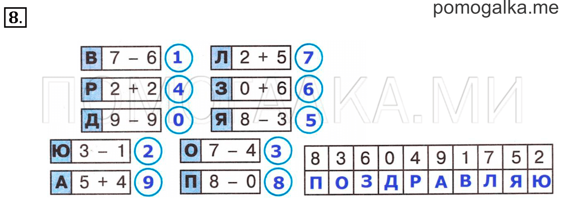 Часть 2. Урок 32. Повторение. Задача №8 — решение 1