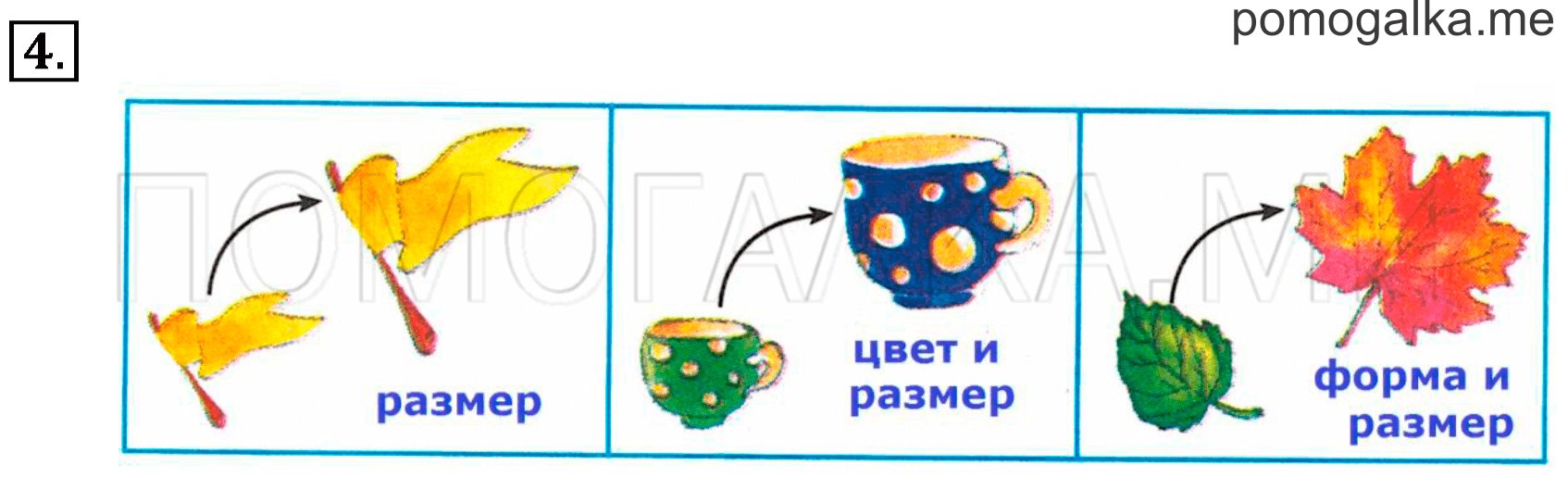 Часть 1. Урок 4. Большие и маленькие. Задача №4 — решение 1