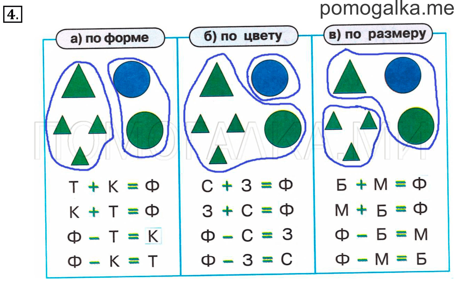 Часть 1. Урок 13. Выше, ниже. Задача №4 — решение 1
