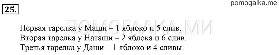 Часть 2. Сравнение чисел. Задача №25 — решение 1