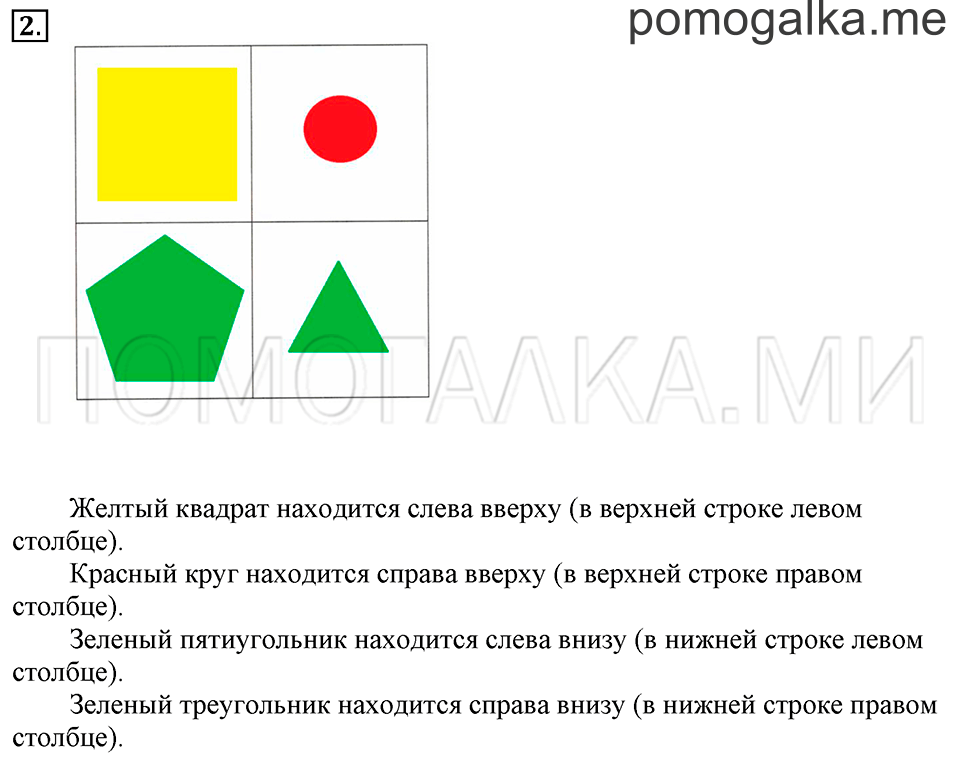 Часть 1. Урок 4. Знакомимся с таблицей. Задача №2 — решение 1