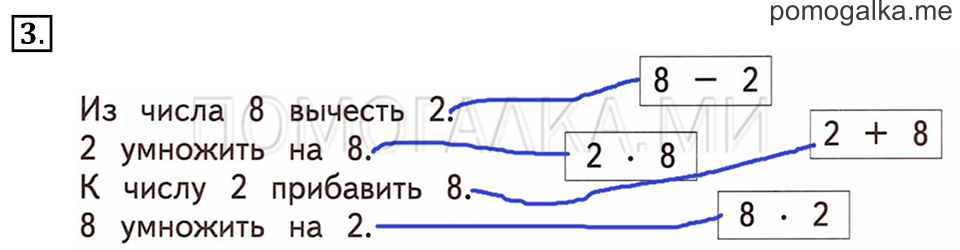 Часть 1. Урок 41. Умножаем числа. Задача №3 — решение 1