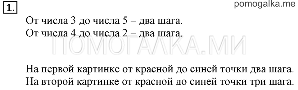Часть 1. Урок 11. Шагаем по линейке. Вправо. Влево. Задача №1 — решение 1